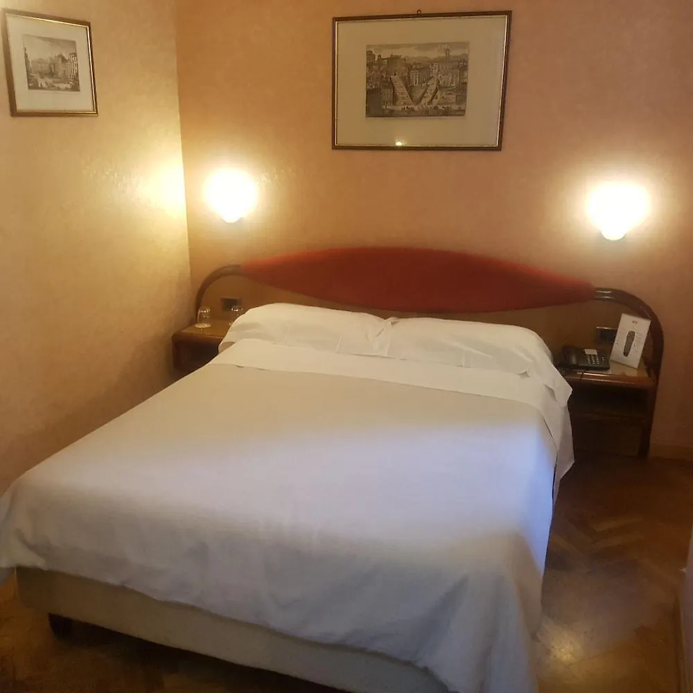 Hotel Fori Imperiali Rome